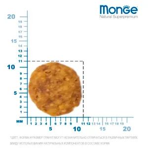 Сухой корм Monge Cat Daily Line Sterilised для стерилизованных кошек, из курицы