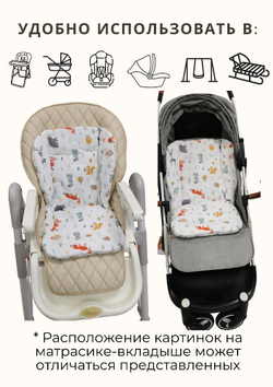 Вкладыш - матрасик в стульчик для кормления, коляску, качели. Фланель