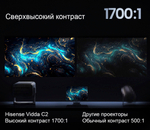 Проектор Hisense Vidda C2