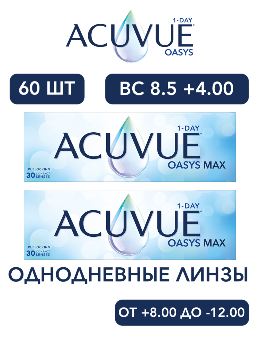 Однодневные контактные линзы Acuvue Oasys MAX 1-Day (комплект 60 линз)