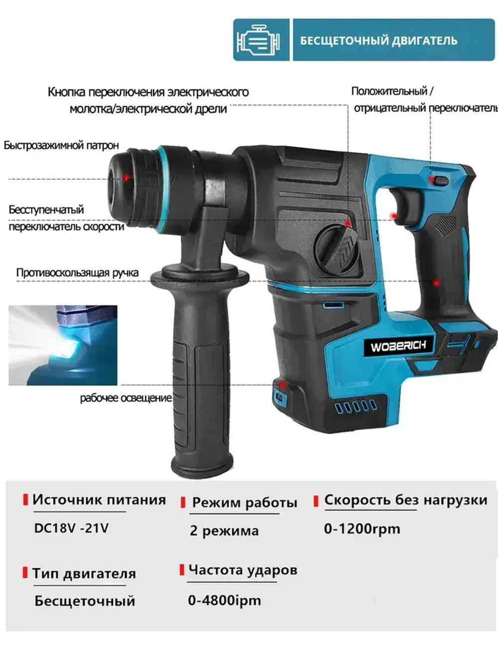 Перфоратор аккумуляторный (0 аккумулятора)