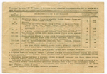 Билет 6-й Всесоюзной лотереи ОСОАВИАХИМА 1931 год (50 копеек). Серия № 013371. VF- (надрыв)