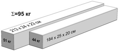Детский спортивный комплекс с турником и брусьями Outdoor Plus