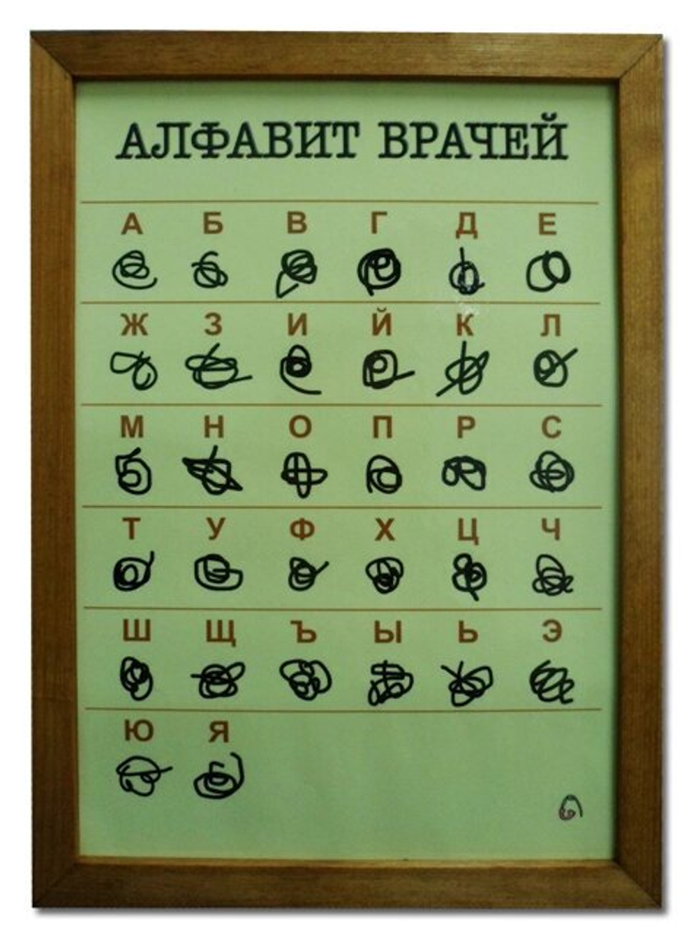 Рамка "Алфавит врачей" ПРС069