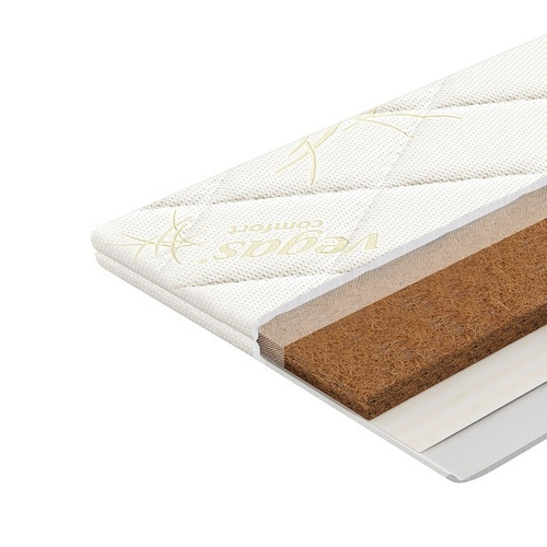 Матрас топпер Кокос