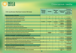 Пример многостраничной презентации