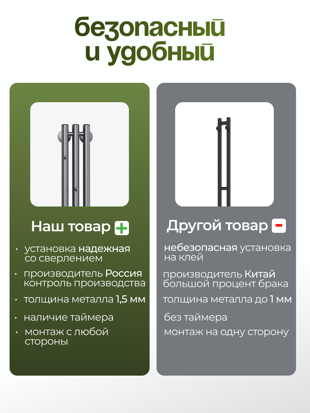 Marco 3-150 серый графит - вертикальный электрический полотенцесушитель Терум ®
