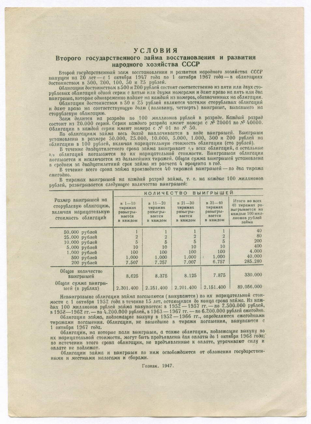 Облигация 100 рублей 1947 год. 2-ой заем восстановления и развития народного хозяйства СССР. Серия № 038542. VG (подпись)