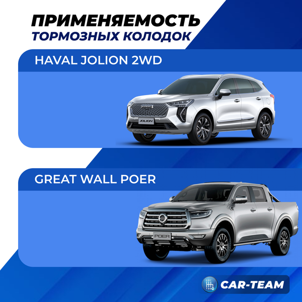 Колодки тормозные передние (керамические) Haval Jolion 2WD, Great Wall (арт. ZCP-1257)