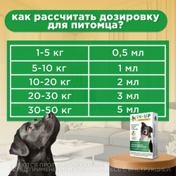 Комплексные капли от блох, клещей и гельминтов для собак от 20 до 30кг IN-UP Complex (ИН-АП) Празиквантел/Фипронил/Аверсектин С1