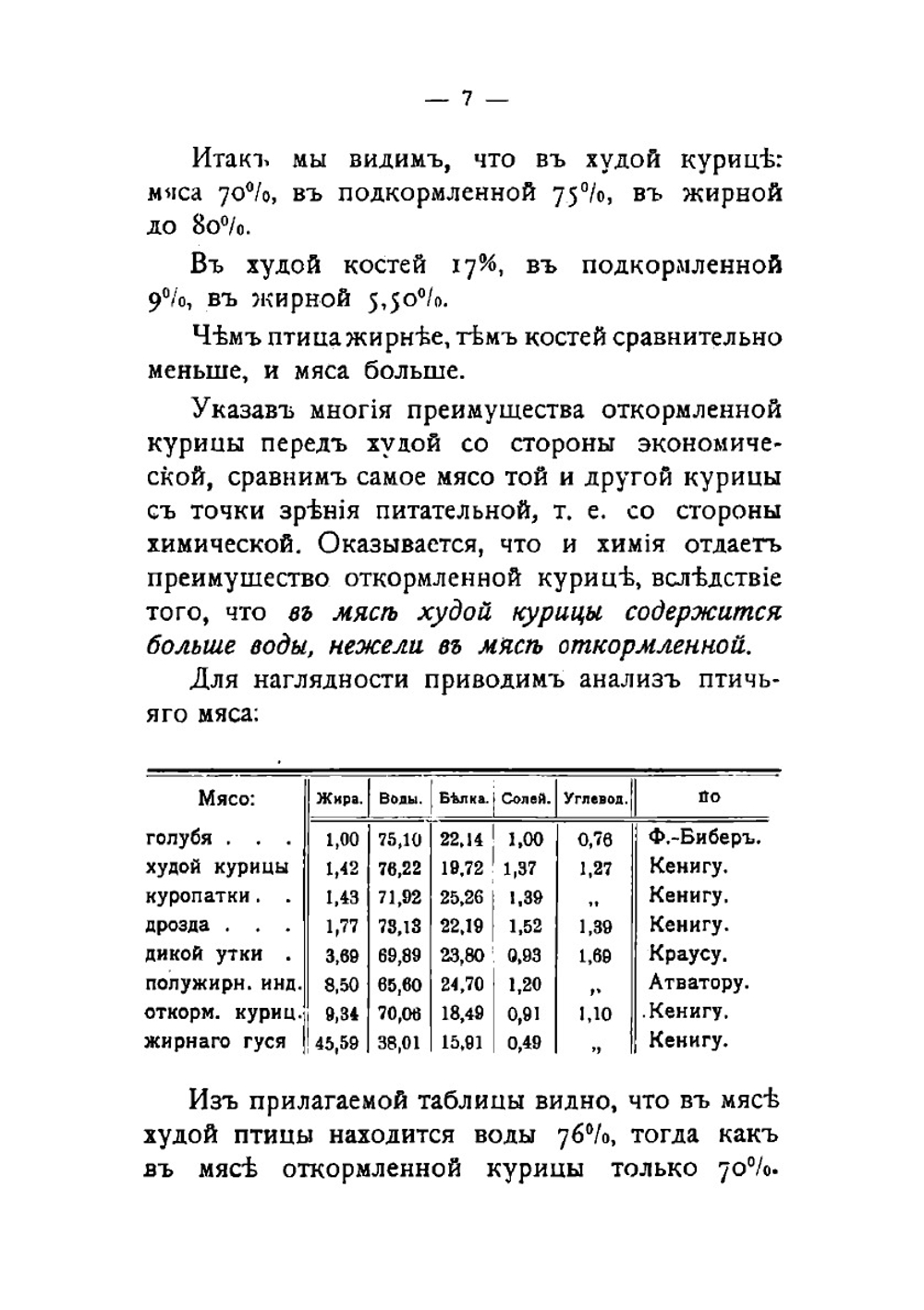 Промысловое птицеводство. Часть 3 | Орлова Ольга Михайловна