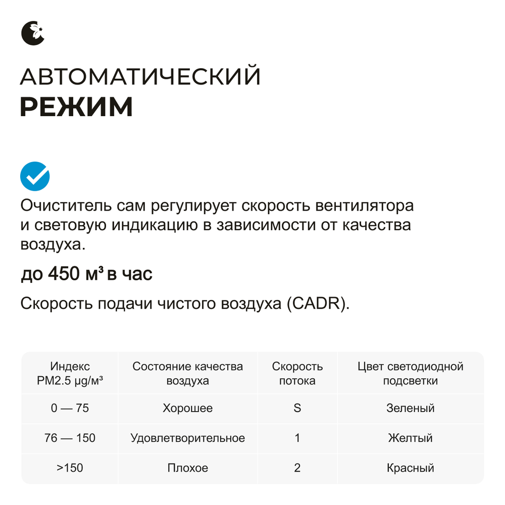 Очиститель воздуха HANZO Z18