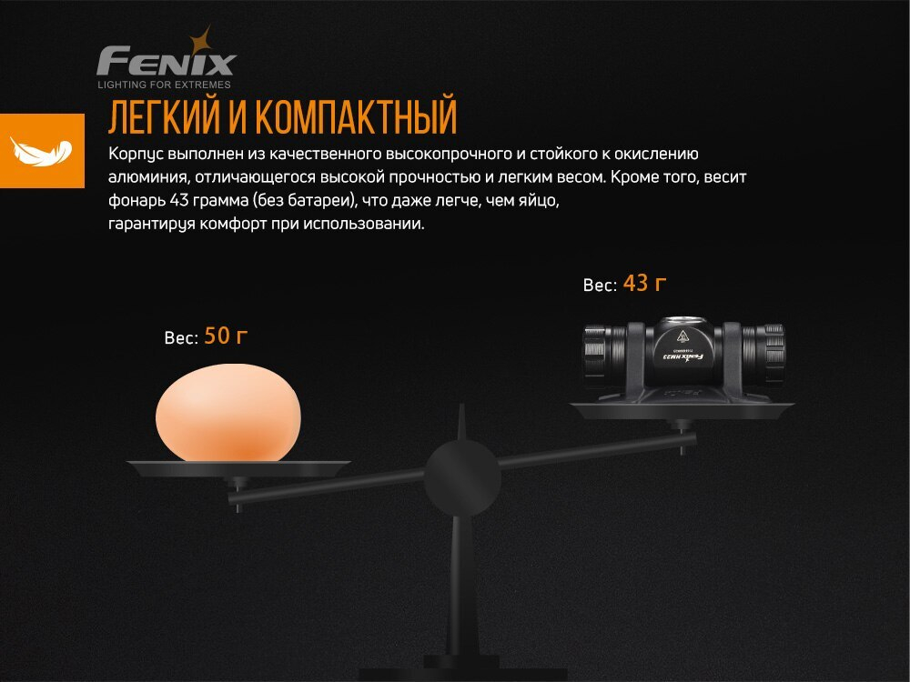 Налобный фонарь Fenix HM23 до 240 люмен до 100 часов Встроенный аккумулятор 3 режима