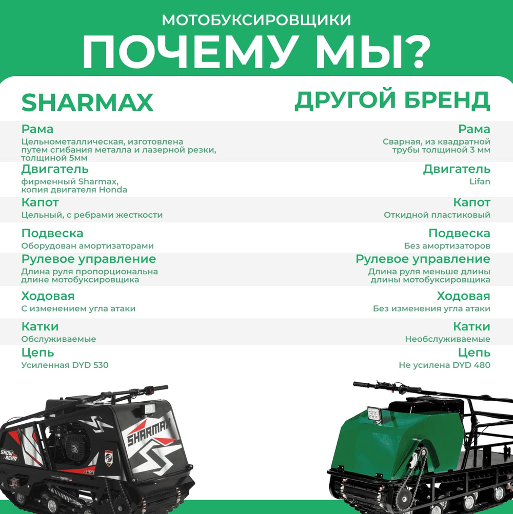 Мотобуксировщик SHARMAX S500 1450 HP20 Enduro