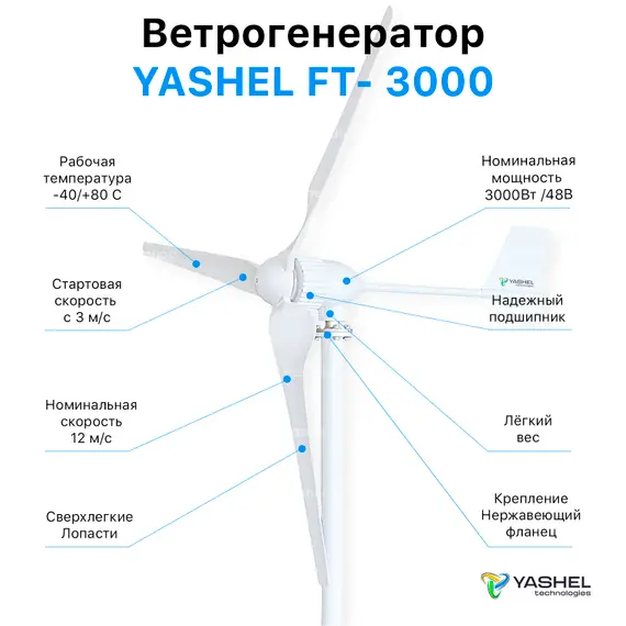 АВТОНОМНАЯ ВЕТРЯНАЯ ЭЛЕКТРОСТАНЦИЯ YASHEL СЕРИЯ «WINDSTATION 3000W-48V»