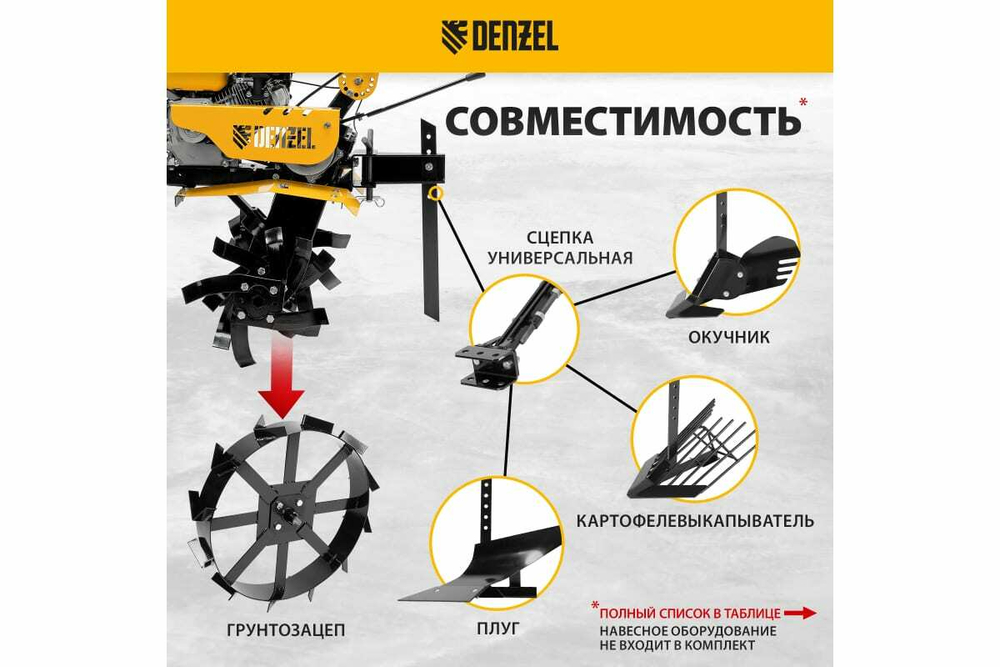 Мотоблок Denzel dpt-270sb 56452