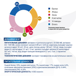 Сухой корм диетический для кошек при заболеваниях кожи Monge VetSolution Cat Dermatosis Дерматозис 1,5кг