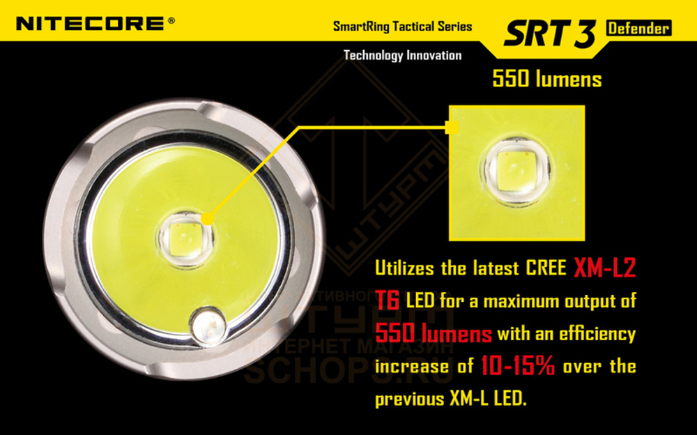Фонарь Nitecore SRT3