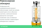 Электрошашлычница Kitfort КТ-1408