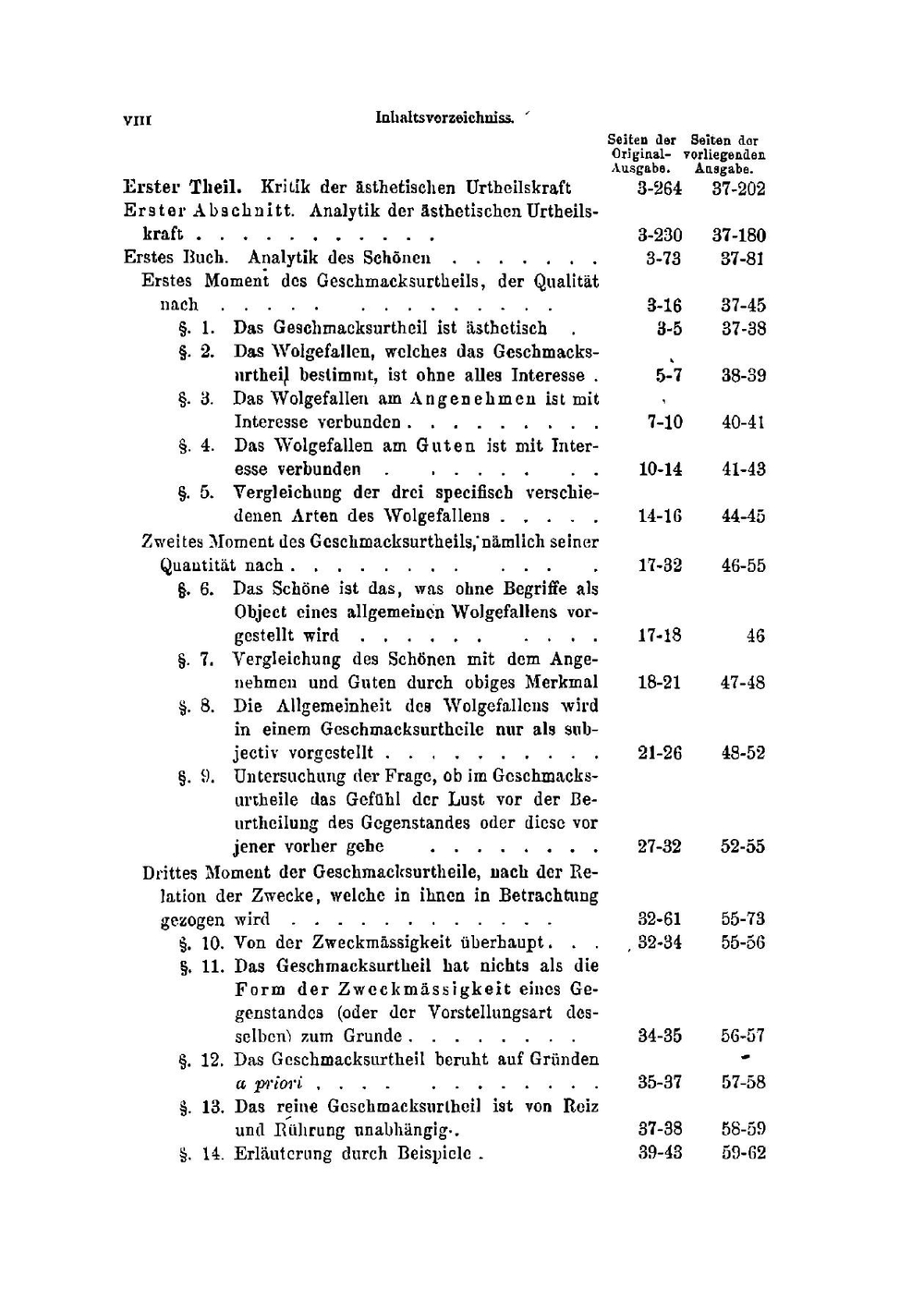 Kritik der Urtheilskraft. Herausgegeben von Benno Erdmann. Zweite stereotypausgabe | И. Кант