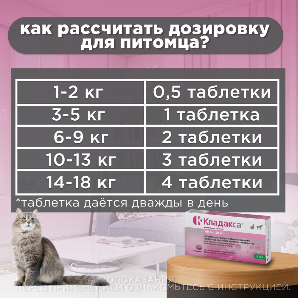 Таблетки жевательные антибактериальные широкого спектра действия для собак и кошек от 1 до 18 кг Кладакса 10шт, 40мг/10мг Амоксициллин / Клавулановая кислота