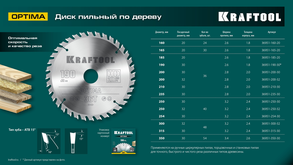 KRAFTOOL Optima, 250 х 30 мм, 40Т, пильный диск по дереву (36951-250-30)