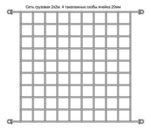 Сети грузовые