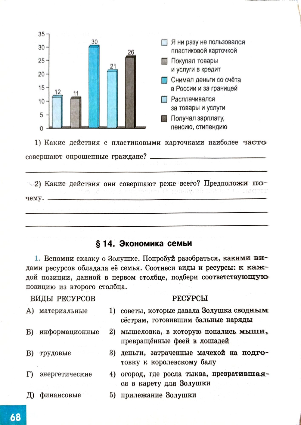 Рабочая тетрадь Просвещение "Обществознание", 7 класс, мягкий переплет, 96 стр