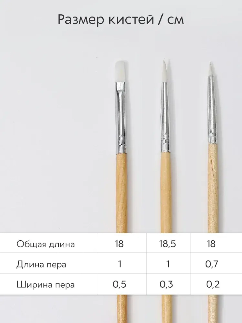 Набор кистей для рисования синтетика (кисточки: круглые тонкие, лайнер, 1, 2, 4) 3 шт.