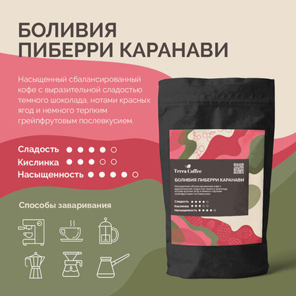 Боливия Пиберри Каранави