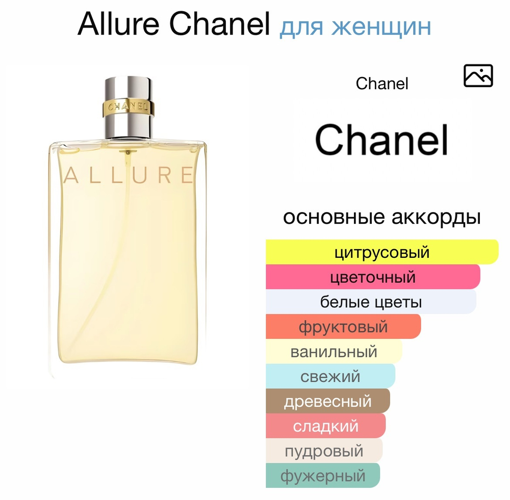 Allure Chanel