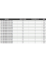 Виброхвост Awaruna Evo,4.5'',115мм,10гр,цвет 3311,4 шт/уп.