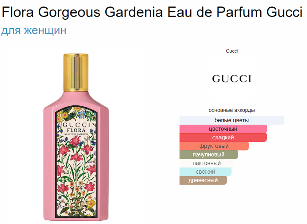 Gucci Flora Gorgeous Gardenia 2021 100ml (duty free парфюмерия)
