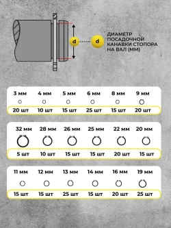 Стопорные кольца набор 300 шт. тип С