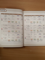 Hi! Korean 2B - Student's book with online access/Курс корейского языка "Hi! Korean", Уровень 2B - Учебник с загружаемыми аудиоматериалами