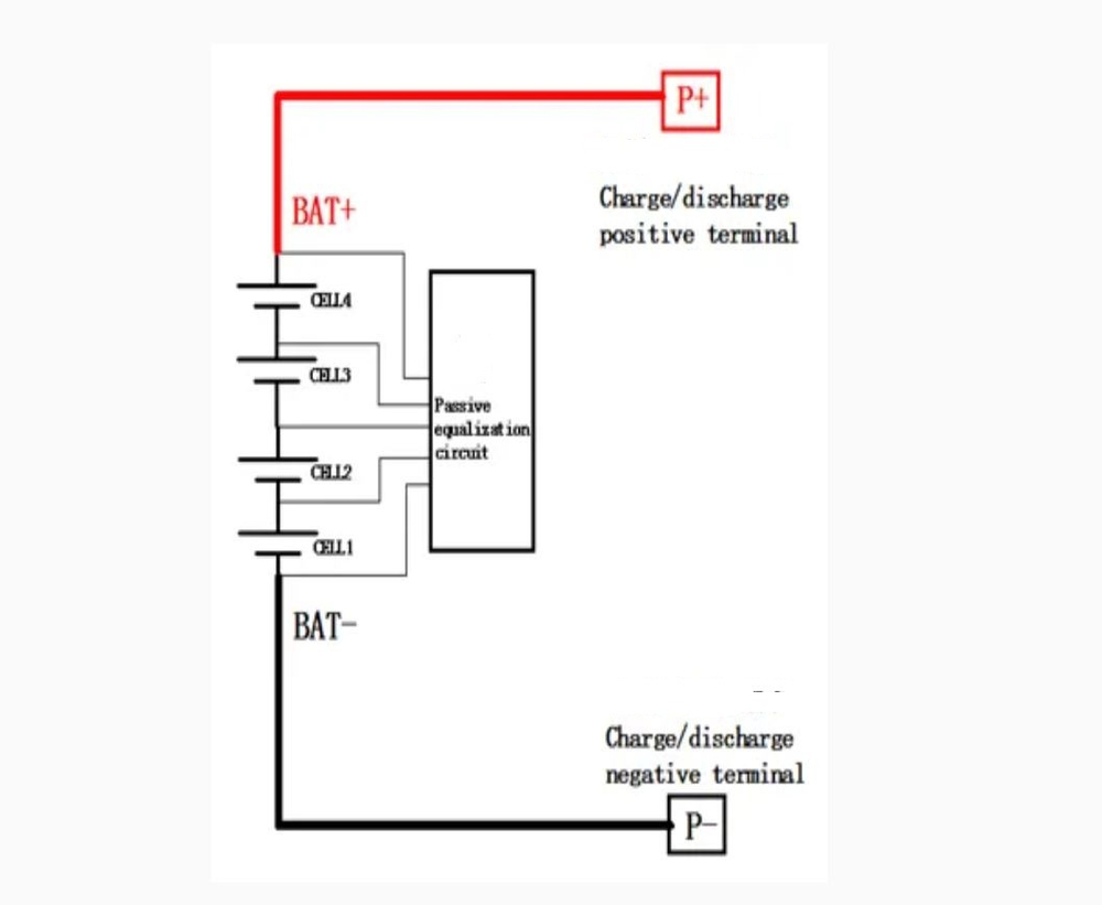 Аккумулятор ET LFH12-5B