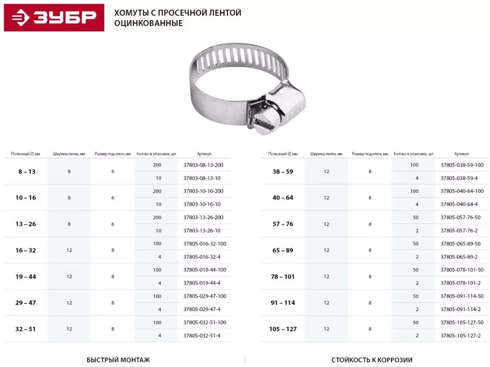 Хомуты Зубр ЭКСПЕРТ оцинкованные просечная лента 8мм 8-13мм 10шт 37803-08-13-10