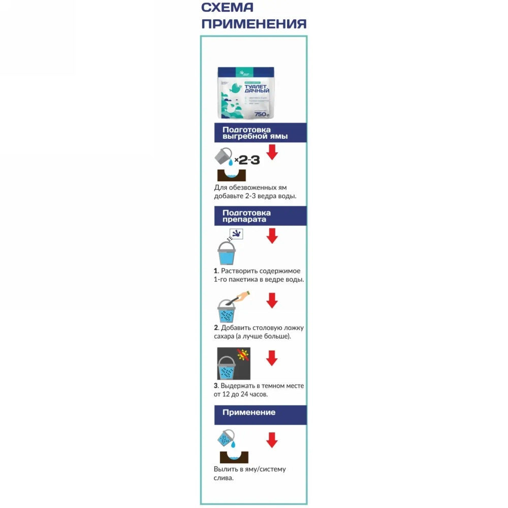 Средство для дачного туалета 750л