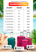 Средний чемодан Freedom Model One, Белый, M+