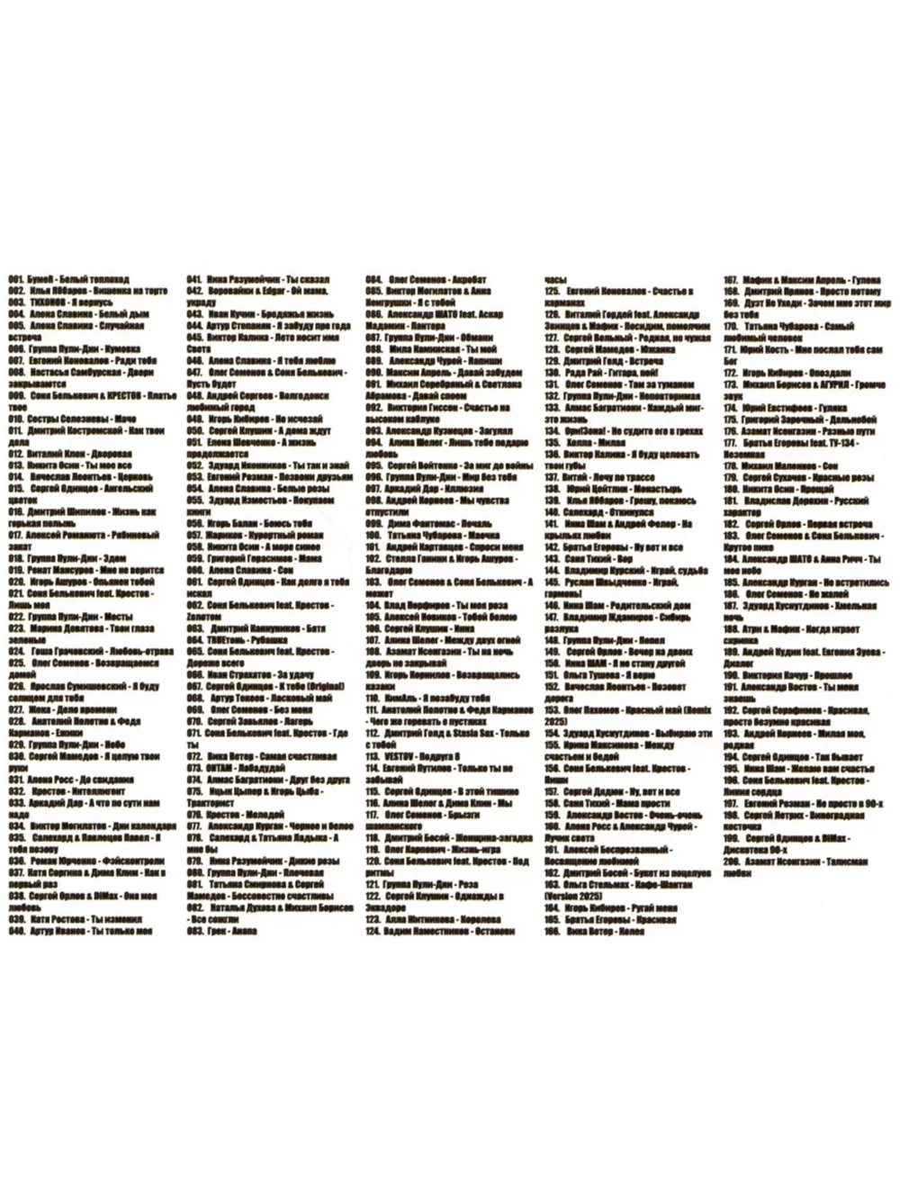 Лучшие песни радио Шансон (200 хитов) (MP3 Флешка)