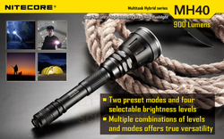 Фонарь Nitecore MH40