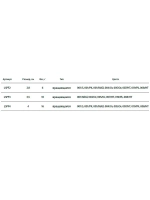 Блесна для рыбалки вращающаяся LureMax Foxy