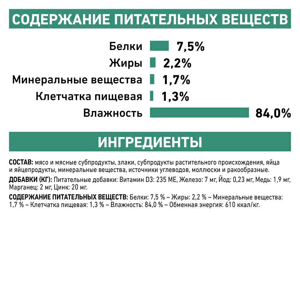 Royal Canin VET Satiety Weight Obesity Management 85  г - диета консервы (пауч) для кошек при ожирении