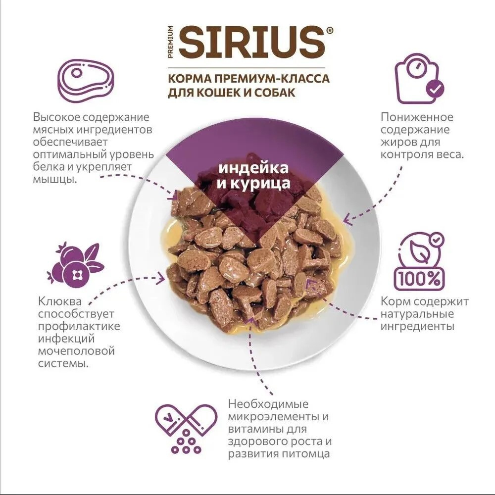 SIRIUS Консервированный корм для стерилизованных кошек, кусочки в соусе, говядина с клюквой, 85г. Сириус