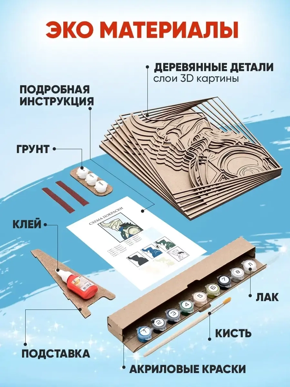 3D Картина по номерам Локи, Marvel