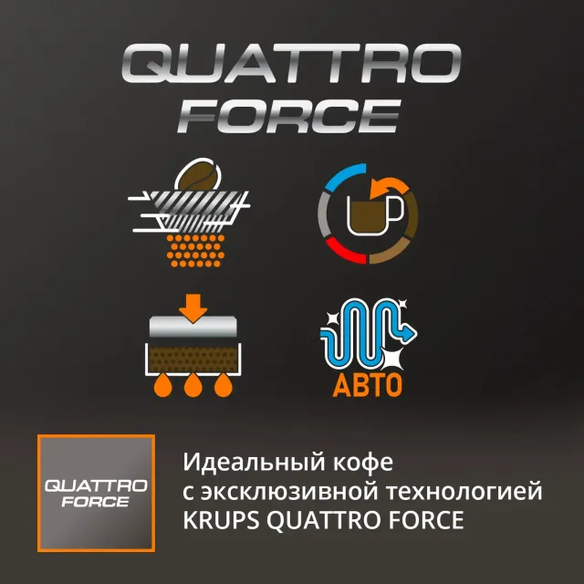 Кофемашина KRUPS EVIDENCE PLUS EA894810
