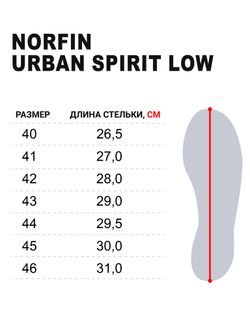 Ботинки Norfin Ntx URBAN SPIRIT LOW р.42