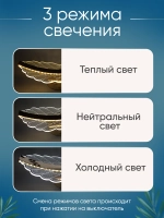 Светильник настенный лофт бра светодиодный
