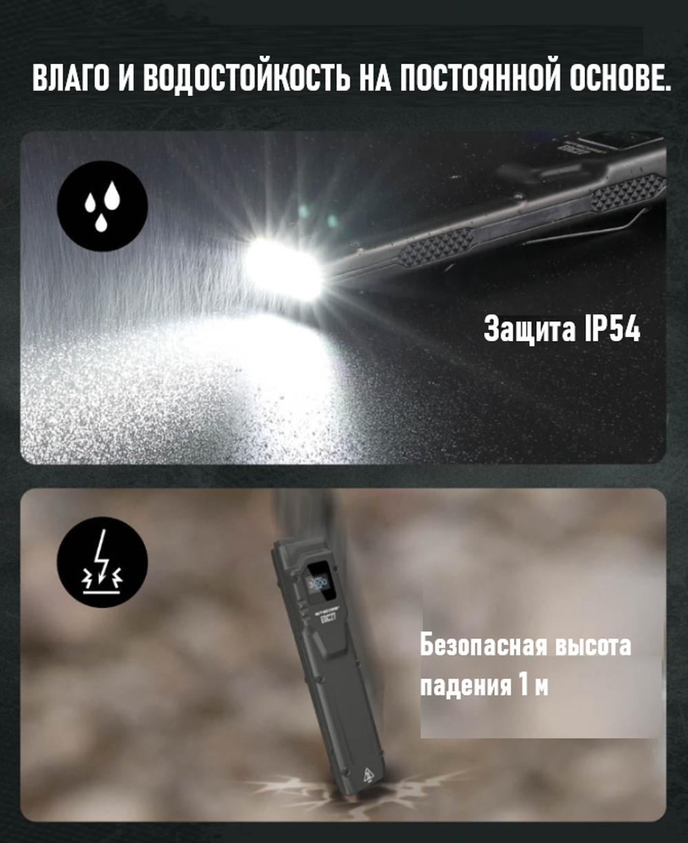 Фонарь универсальный, перезаряжаемый Nitecore EDC27 UHi