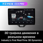 Teyes CC4 Pro 10,2" для Toyota Yaris, Vios 2019+